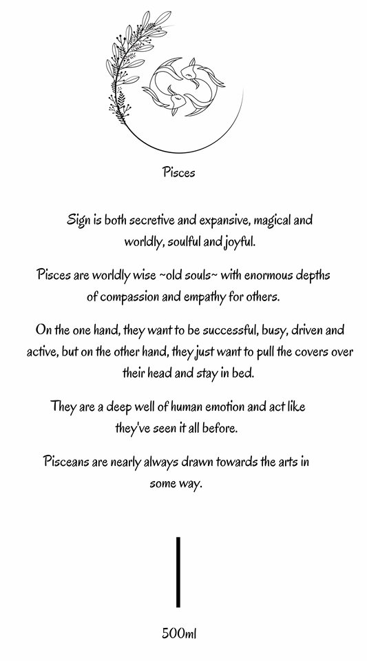 Pisces Sign Candle
